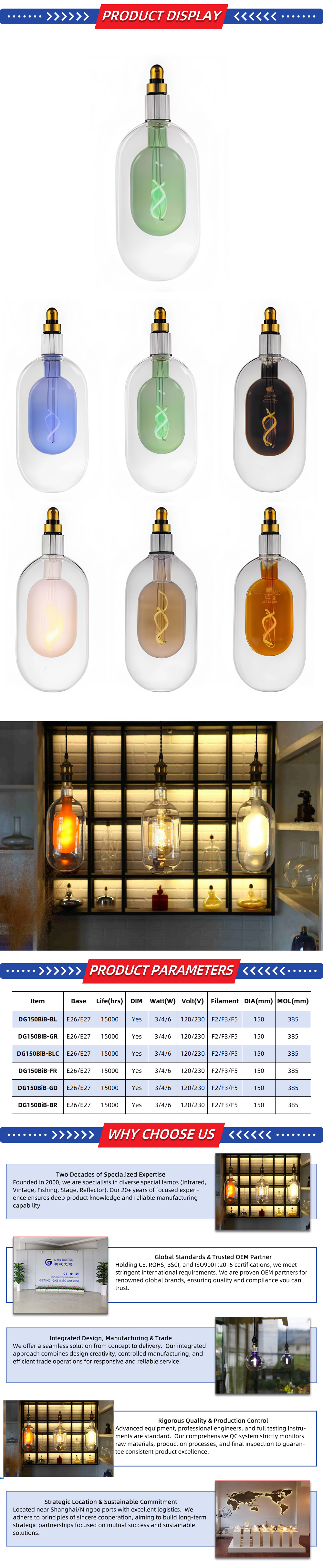 LED 2-X-1