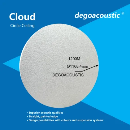 Suspended cloud acoustic panel Sound absorbing body