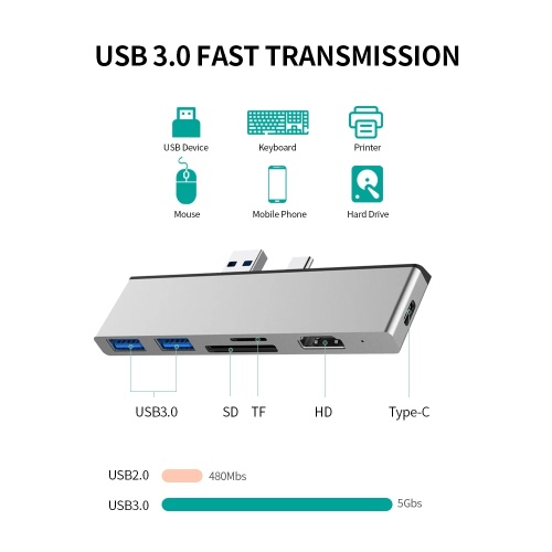 Type-C Converter 6 in1 For Surface Pro 7