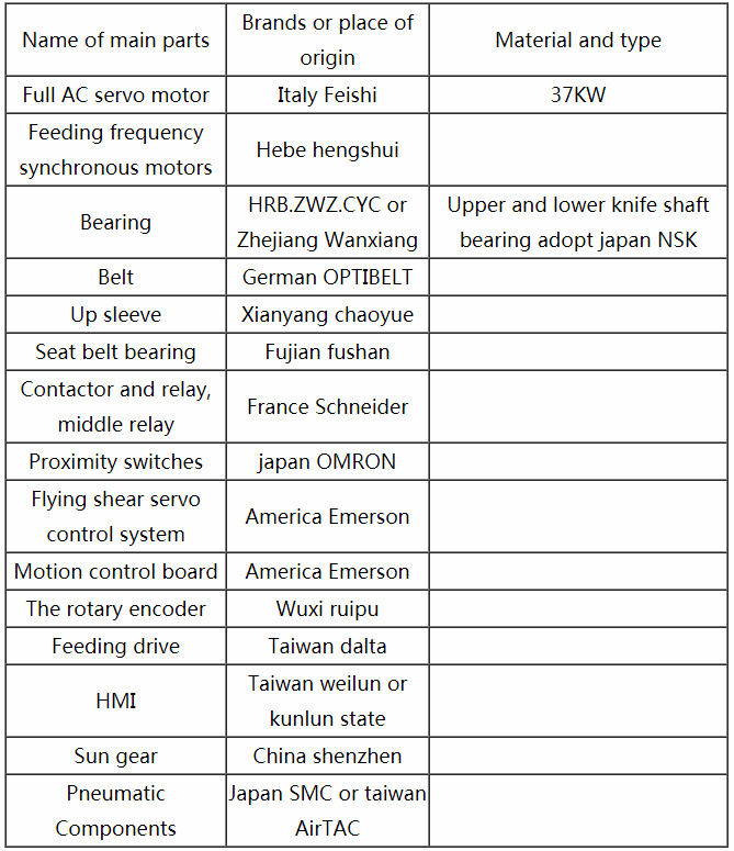 Corrugated Paper Cross Cutting Machine