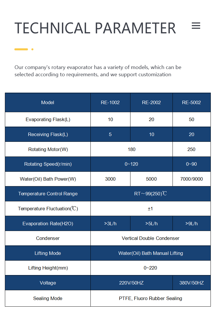 Soxhlet Extraction Chamber In Laboratory Pilot Plant, High Quality ...