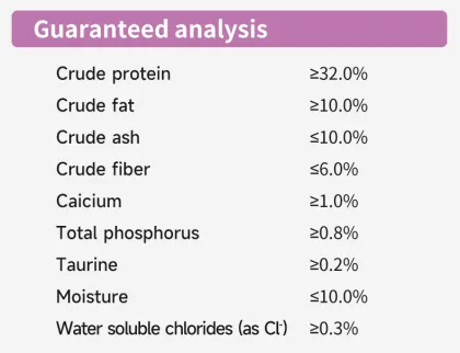 OEM complete freeze-dried meat floss chicken recipe