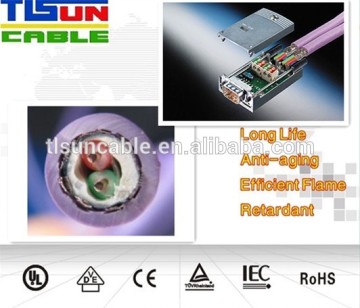 DeviceNet industrial ethernet cable FC Trunk Cable profibus cable