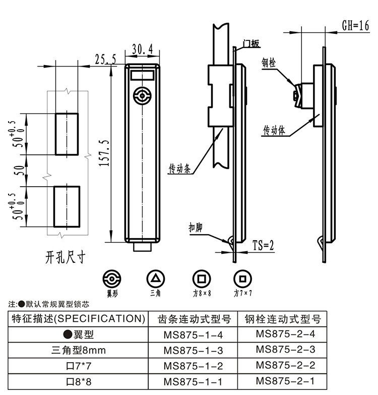 MS875-1 MS875-2