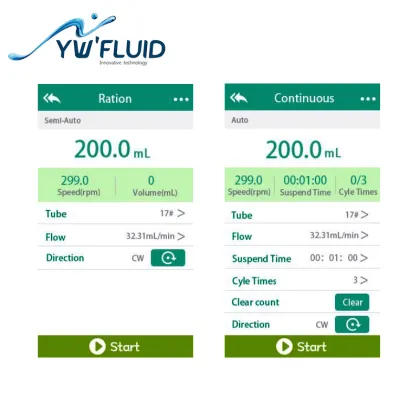 Laboratory medical micro peristaltic pump