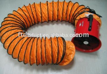 factory ventilation fan with duct