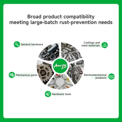 Best Selling Low-Viscosity Soft Film Antirust Agent for antirust treatment of all steels, hardware parts, mechanical products