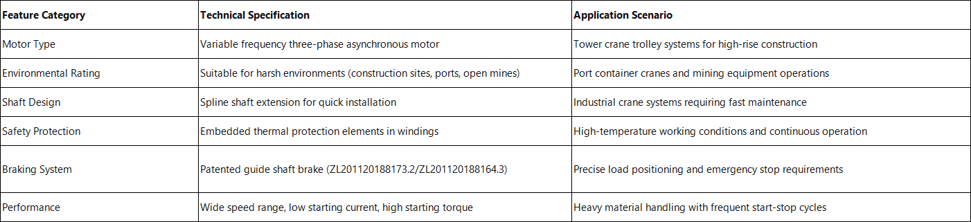 Features & Application Scenarios
