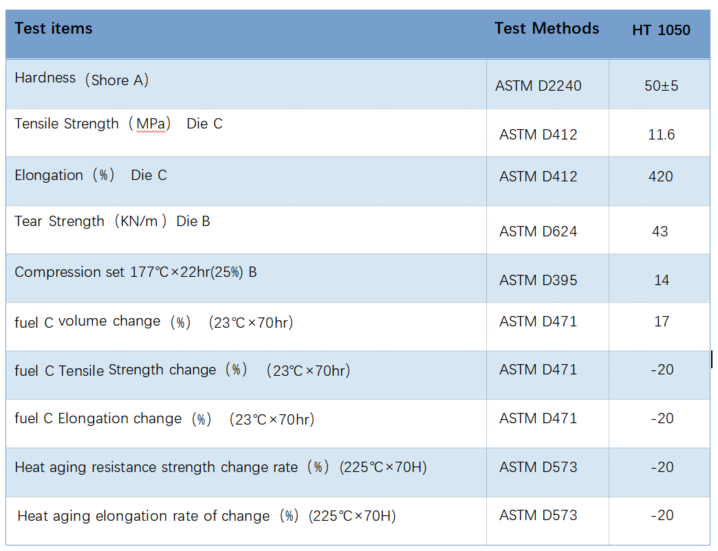 0D101B8A0F089D34440C86ABBD1421AF