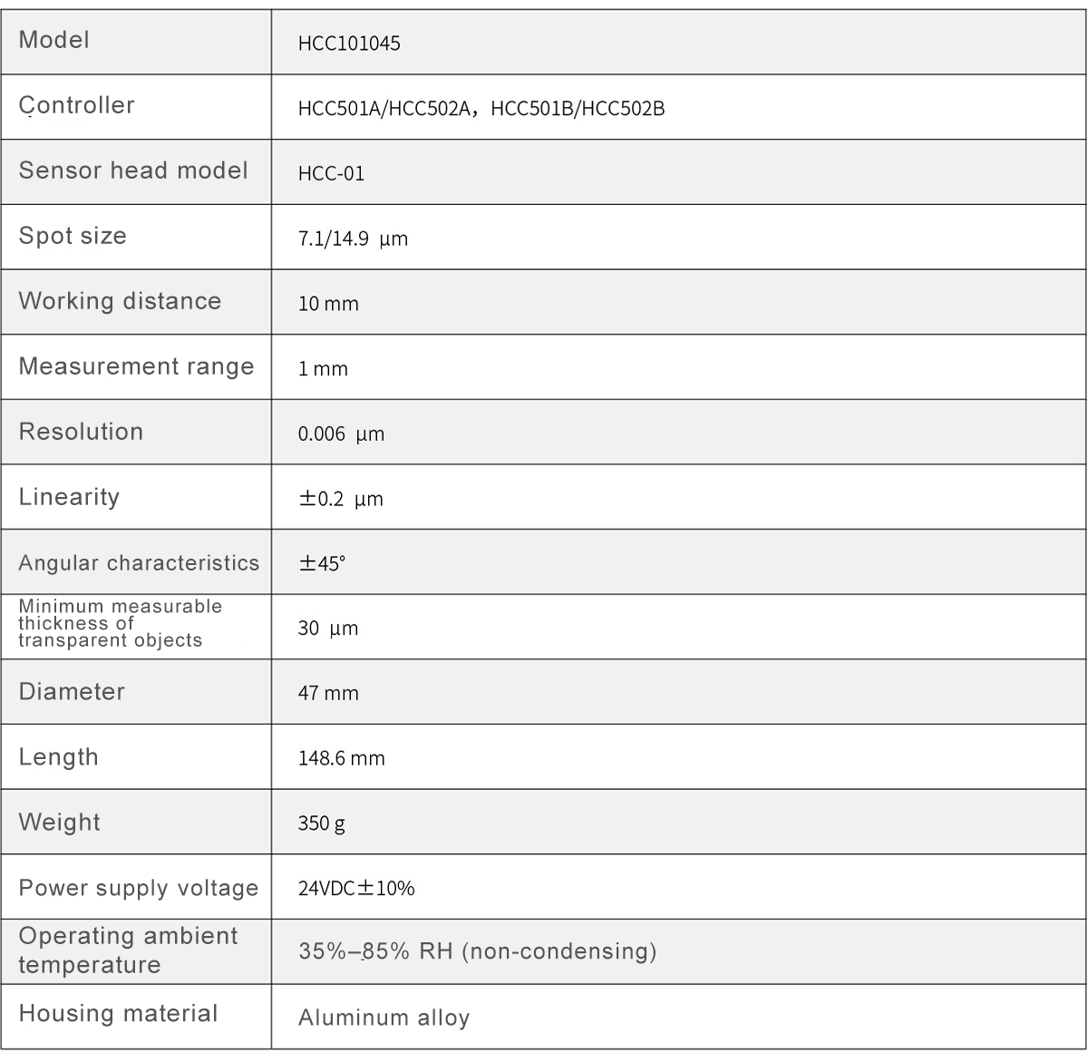 HCC101045 Spectral Confocal Displacement Sensor