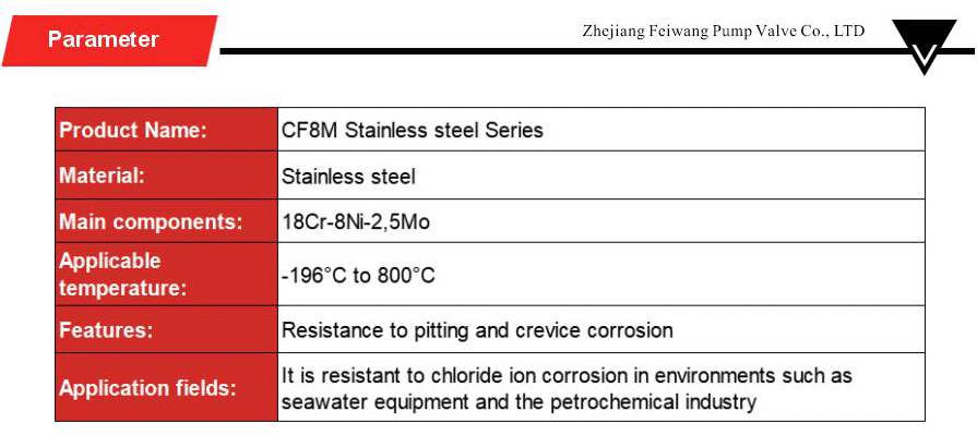 Stainless steel series-xiangqing2-FW012