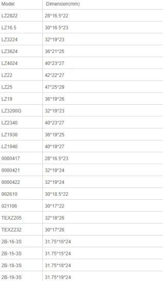 Spinning Ring Frame Needle Roll Bearing Texparts 0000417