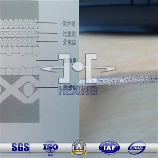Type A 5 Layer Sintered Wire Mesh