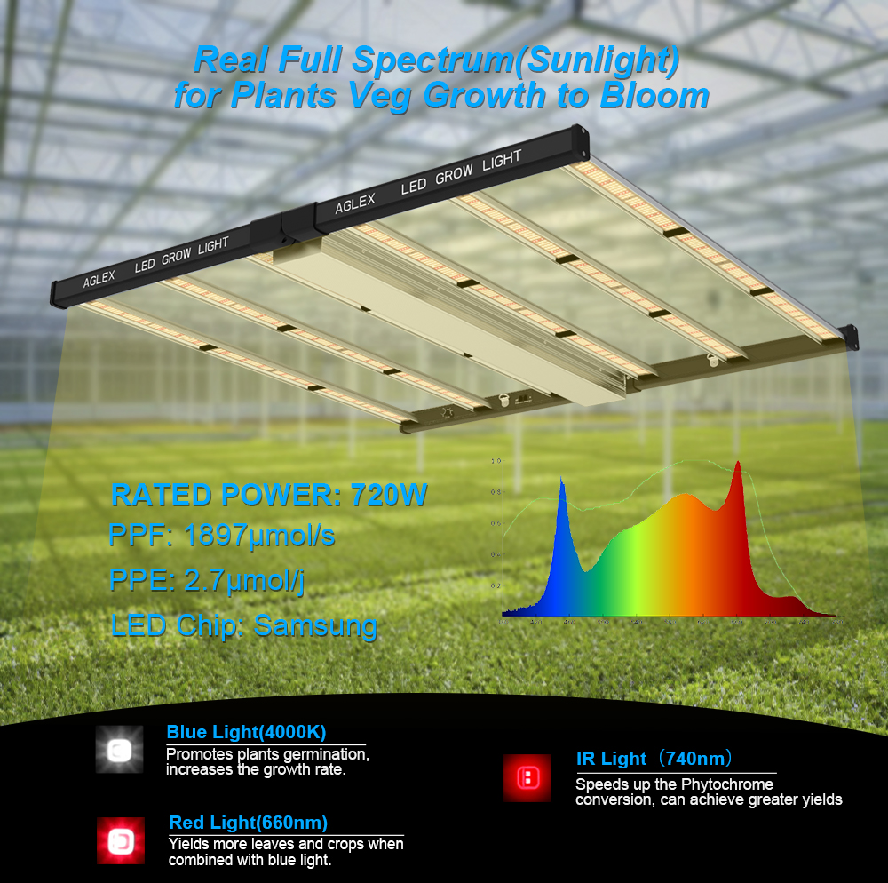 best medical led grow light grow light best medical led grow light grow light