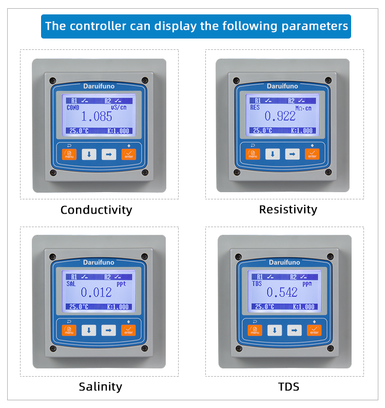 conductivity controller