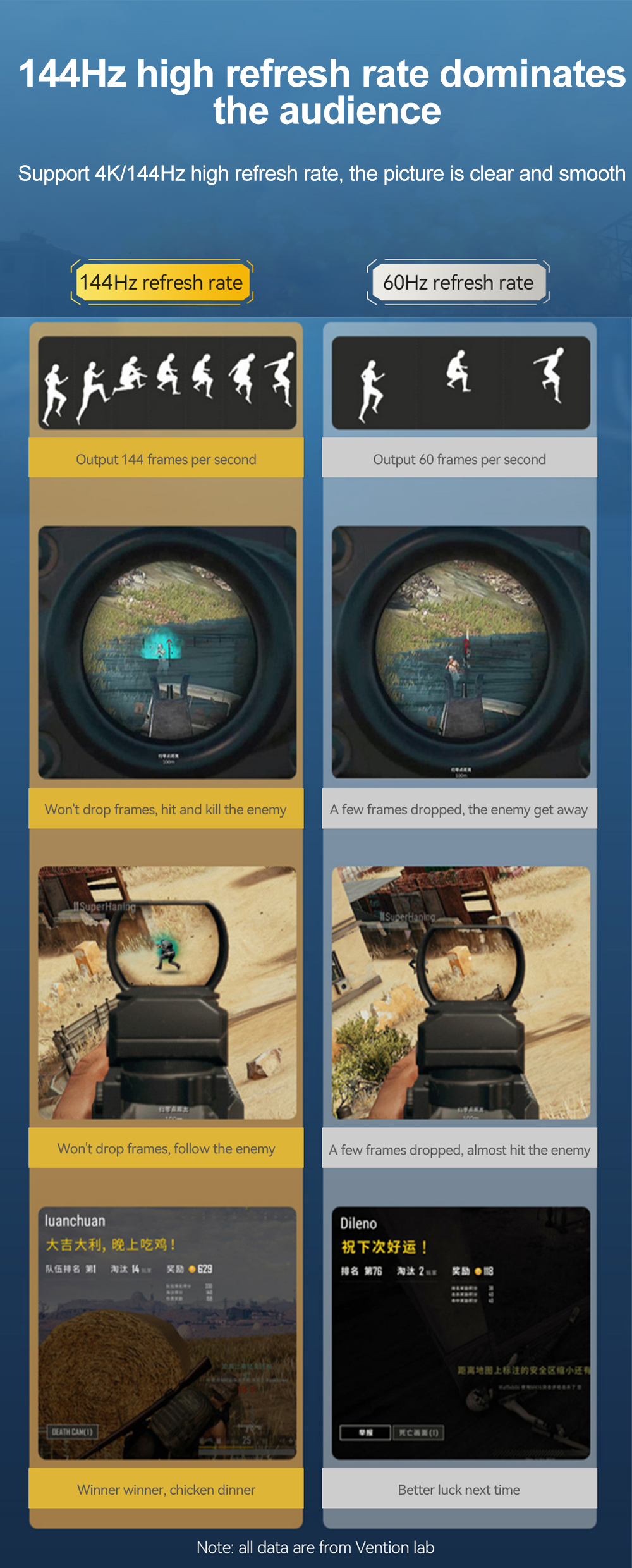 고속 Dp 케이블 네트워크 케이블, 고품질 고속 Dp 케이블 네트워크 케이블