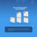 Reliable Lithium Battery Options