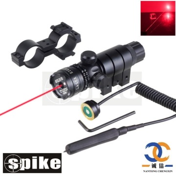 Spike Tactical Hot Optic