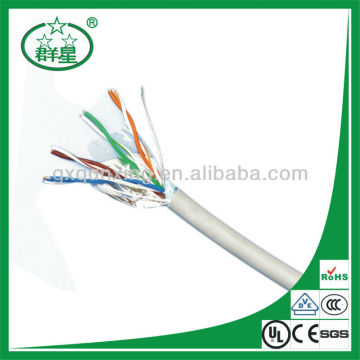 cat 5e utp lan cable