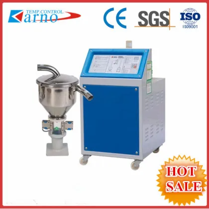 Carno Manufacture Full Automatic Suction Machine Price (FSL-700G)