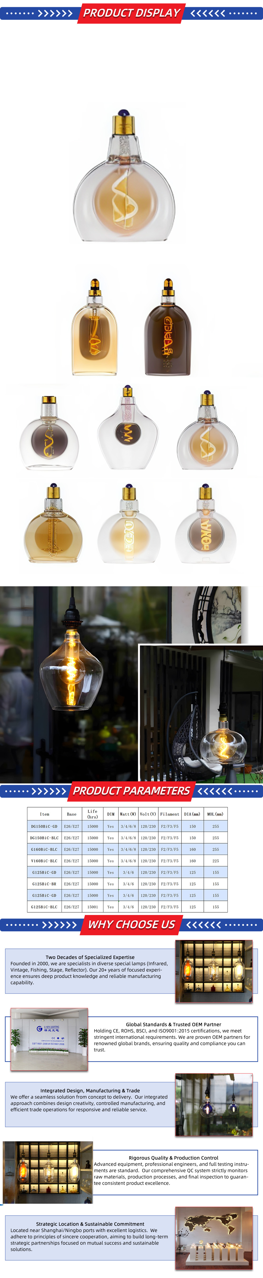 LED 28-X-1