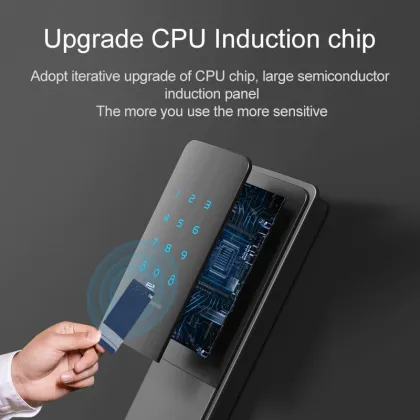 Baoxin Factory TT App Remote Control Digital Onity Hotel Door Lock System