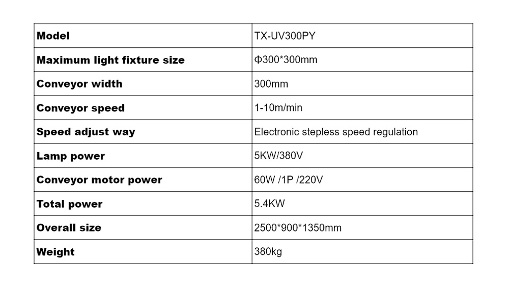 Taoxing Big Size UV Curing Machine bg