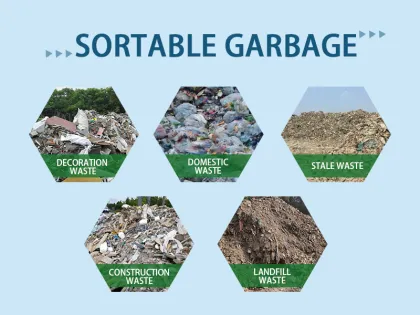 Construction Municipal Solid Waste Recycling Plant and Treatment Machine Solutions