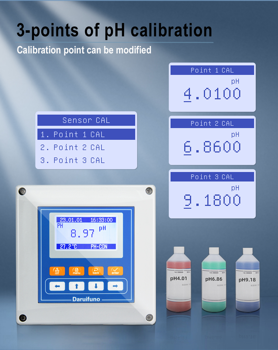 pH analyzer calibration