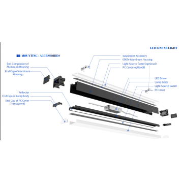 Luminária linear de 40W