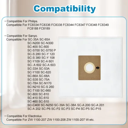 Universal Dust Bag Compatible for Philips, Sanyo, Electrolux Vacuum Cleaners: Enhancing Home Cleaning Efficiency