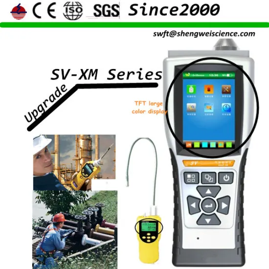 SV-XM-E-CO-A upgrade portable co detector