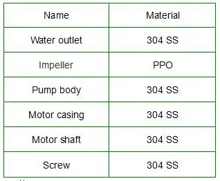 solar power submersible water pump
