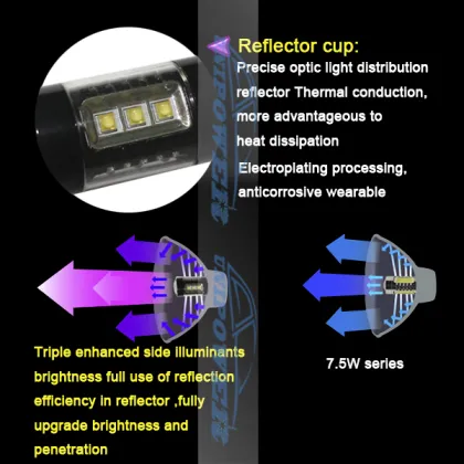 New arriving 30w/60w/80w motorcycle fog lights led for motorcycle lighting