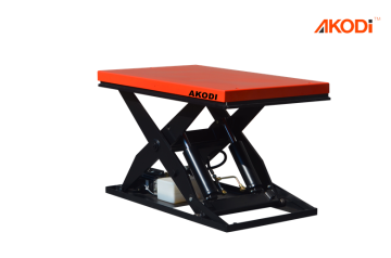 Stationary Electric Hydraulic Scissor Lift Table