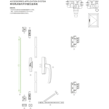 Sistema interno de bloqueo premium de dos puntos