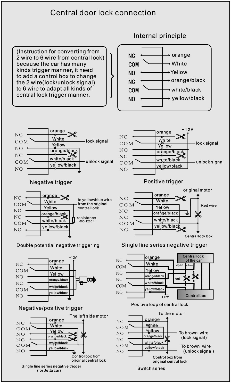 wire diagram 