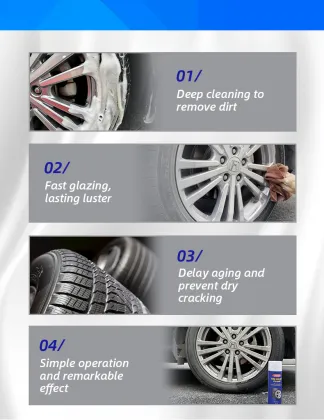 Ogas Car Care Cleaning Agent: Tire Polish Foam Cleaner for Car Cleaning