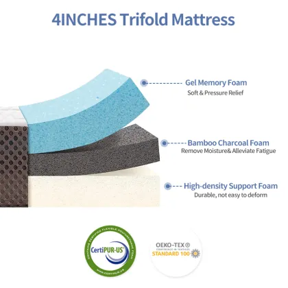 Tri-Fold Memory Foam Mattress