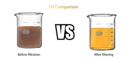 Cantonese Crispy Fried Chicken Filter Equipment