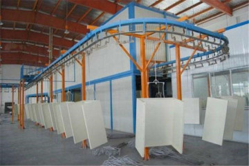 Furniture Hardware Spray Coating Painting Line