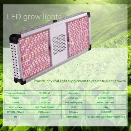Gavita 1930e LED Grow Light - Full Spectrum Dimmable Greenhouse Plant Lamp