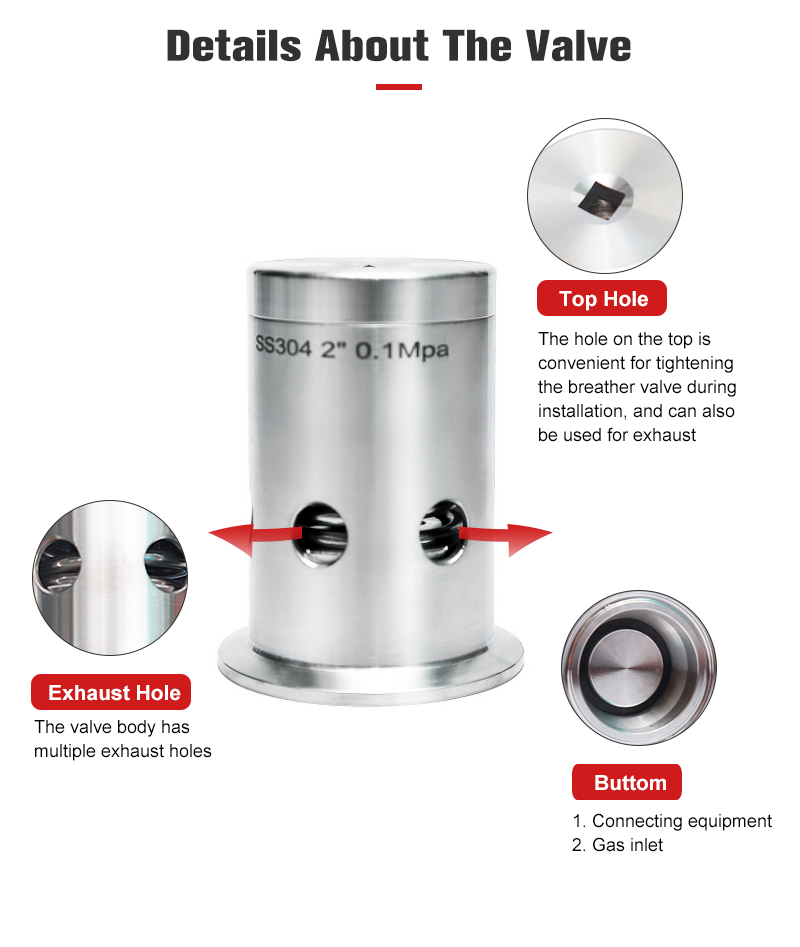 Breathing Valve