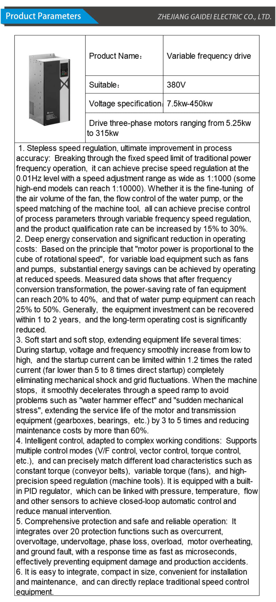 Frequency converter-xiangqing2-GD092