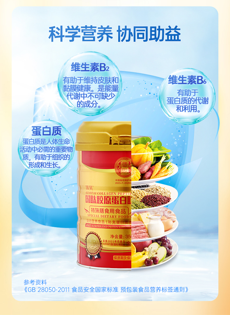 Collagen Peptide