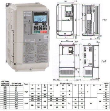 Lift frequency inverter