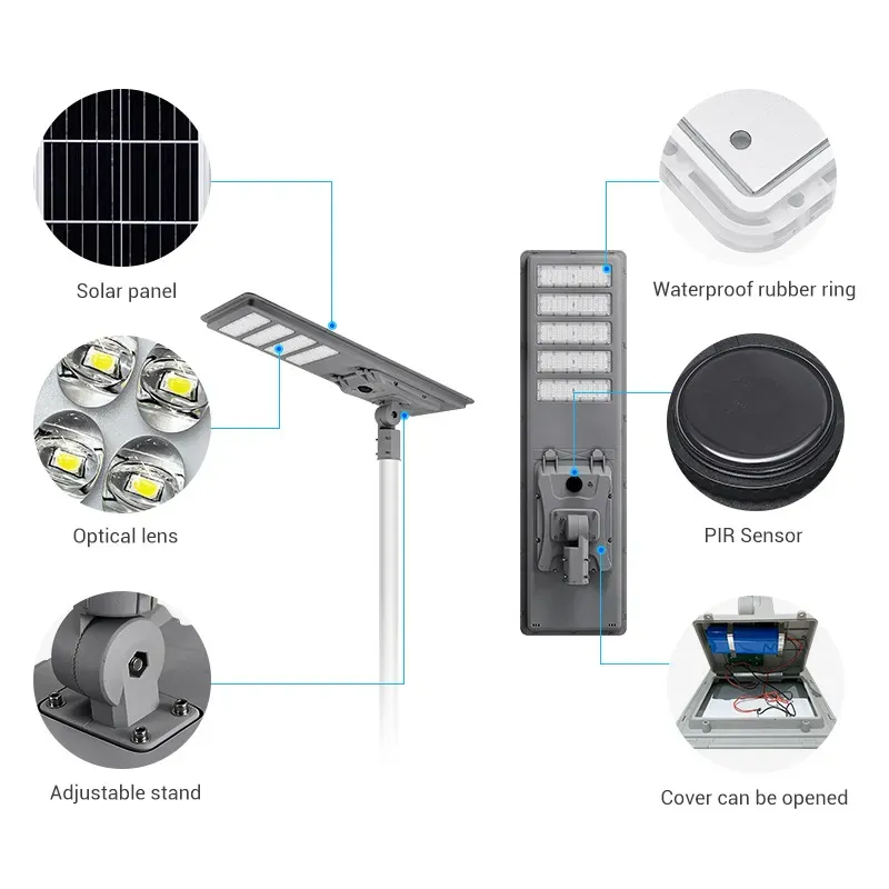 Intelligent Solar Street Light with Motion Sensor