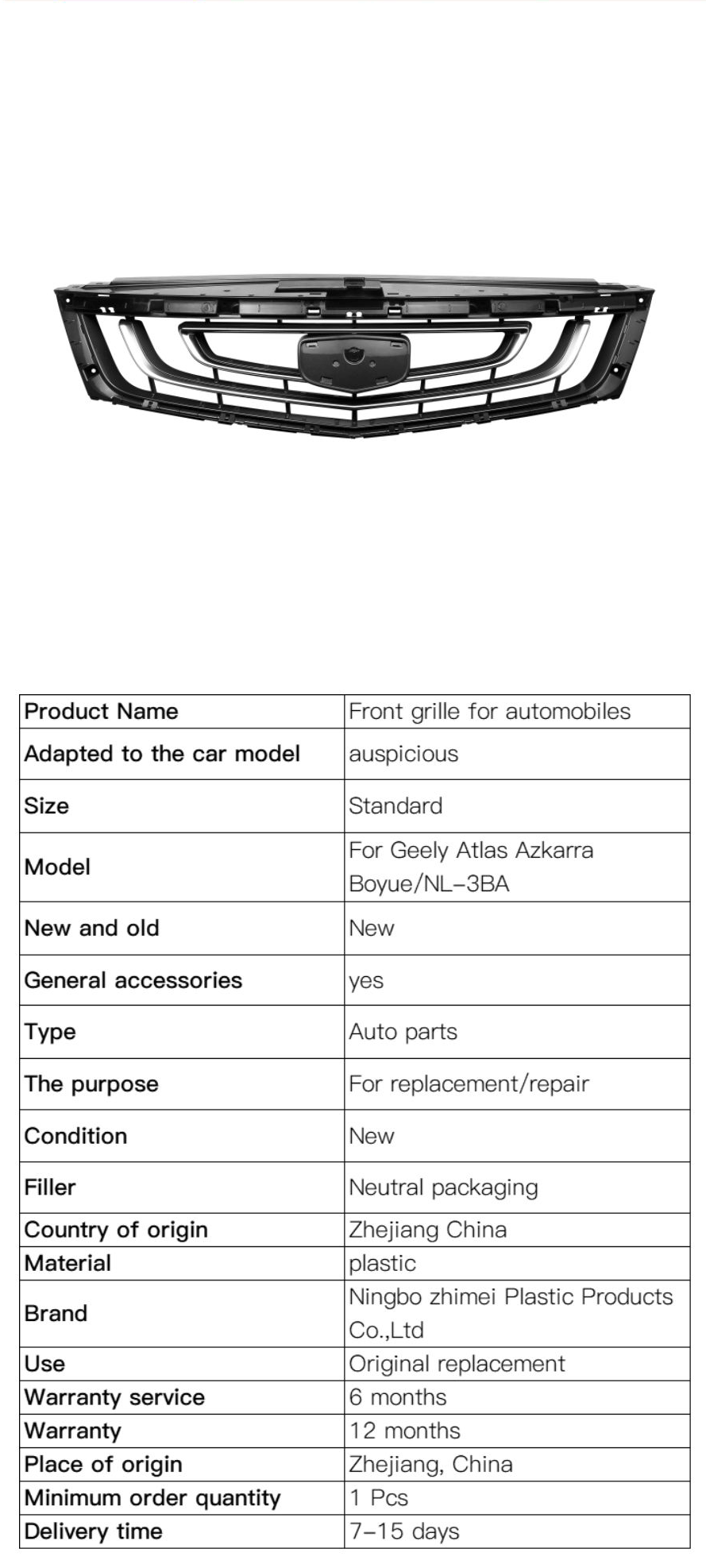 Auto Parts Details2