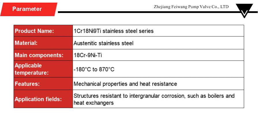 Stainless steel series-xiangqing2-FW006