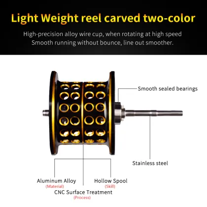 7.2:1 Baitcasting Reel with Magnetic Brake for Carp Fishing